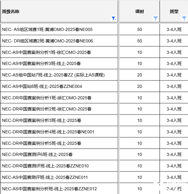 NEC课程.png