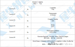 AMC12竞赛培训课程，线上/线下均可~