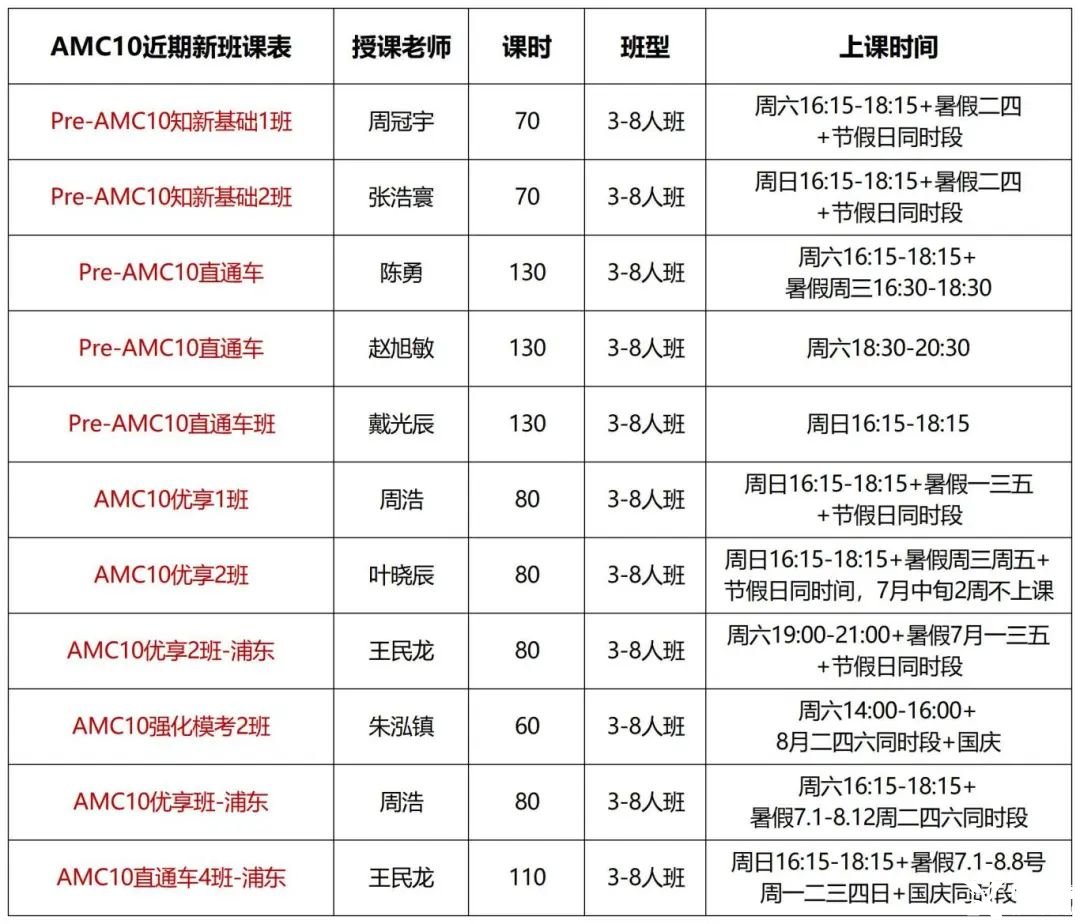 2023年国际竞赛排期表_Sheet102(3).jpg