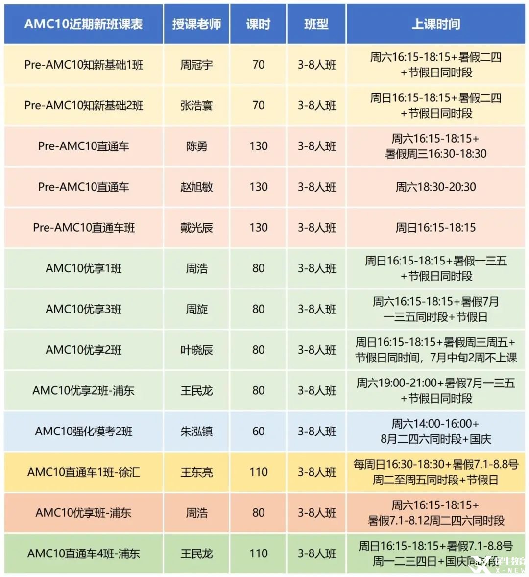 2023年国际竞赛排期表_Sheet102(1).jpg