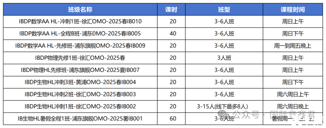 工作簿1_Sheet1.png
