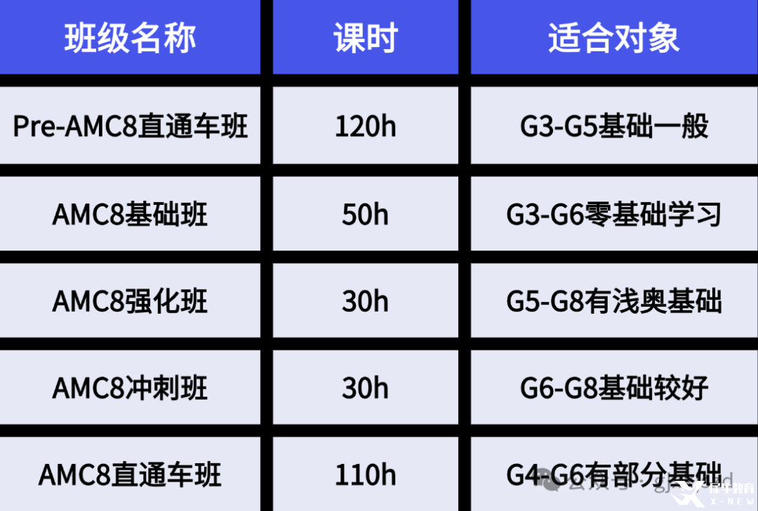 教育考研机构课程推荐小红书封面aigc (3).png