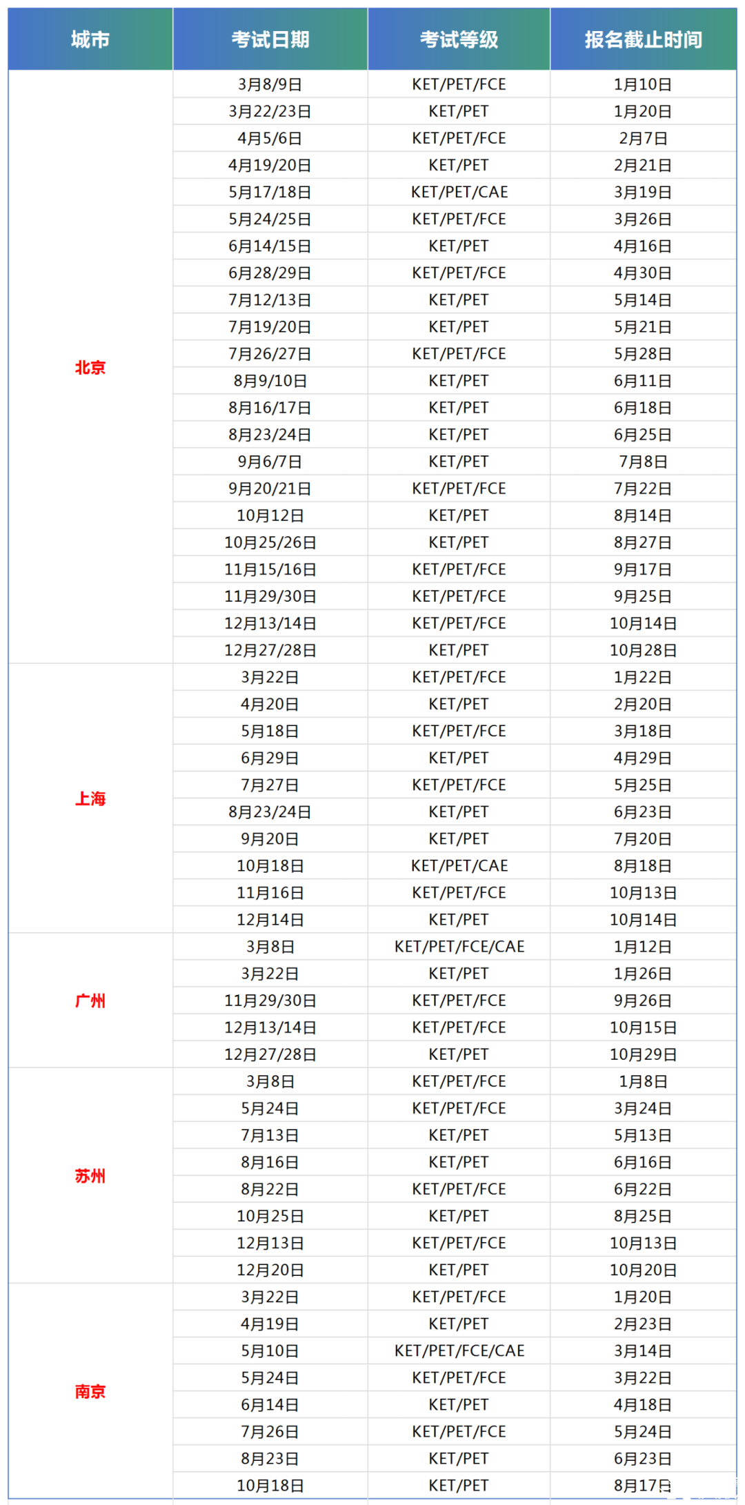 工作簿1_Sheet1.png