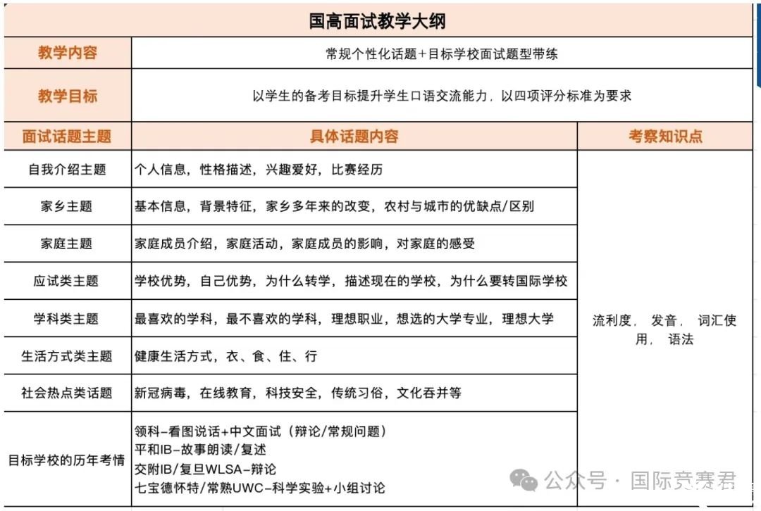 微信截图_20250327144253.png