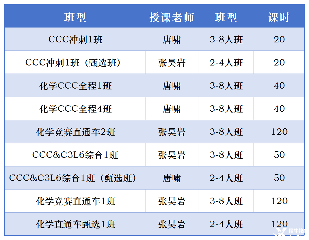工作簿1_Sheet1.png