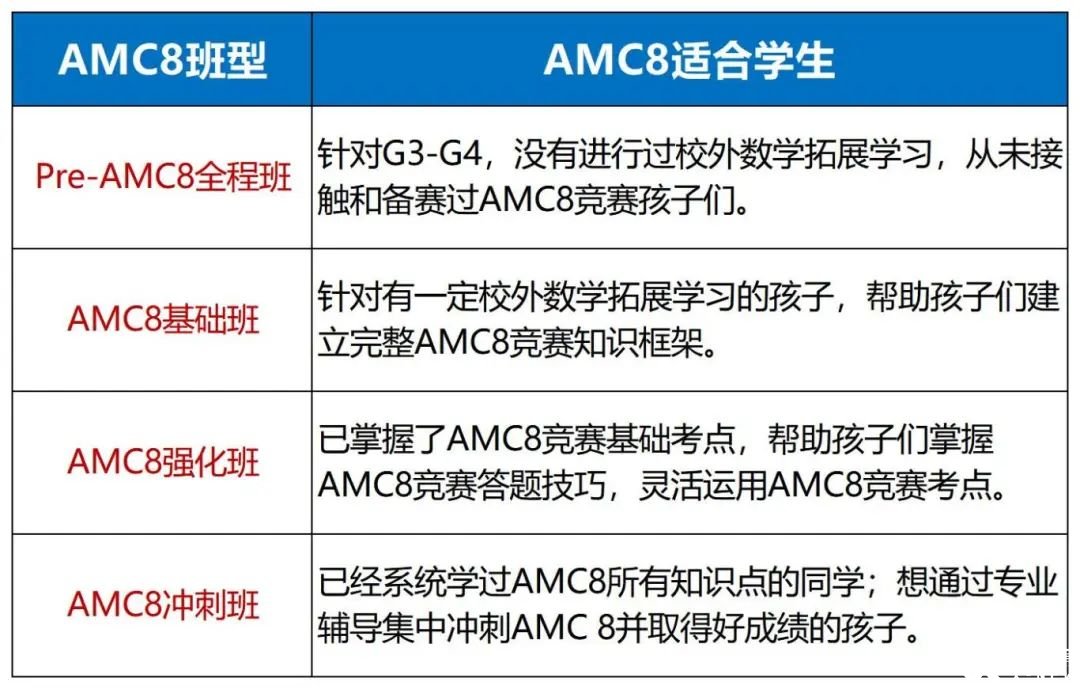2023年国际竞赛排期表_Sheet76.jpg