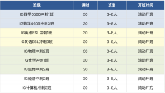 IGCSE大考！犀牛IGCSE课程冲刺班直达A*！