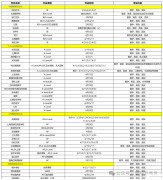 上海国际高中秋招时间&科目一览，附国高备考辅导