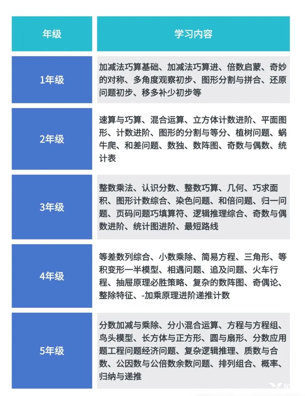 企业趣味插画风面试攻略小红书配图.png