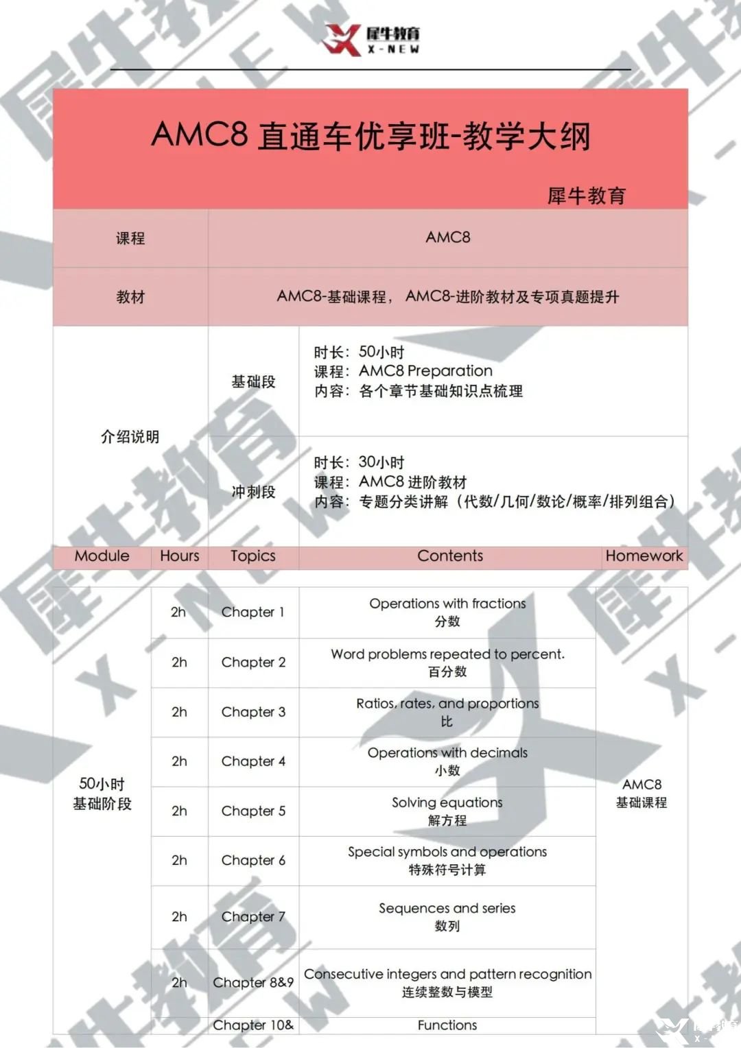 AMC8_直通车优享班_教学大纲_80小时_00.jpg