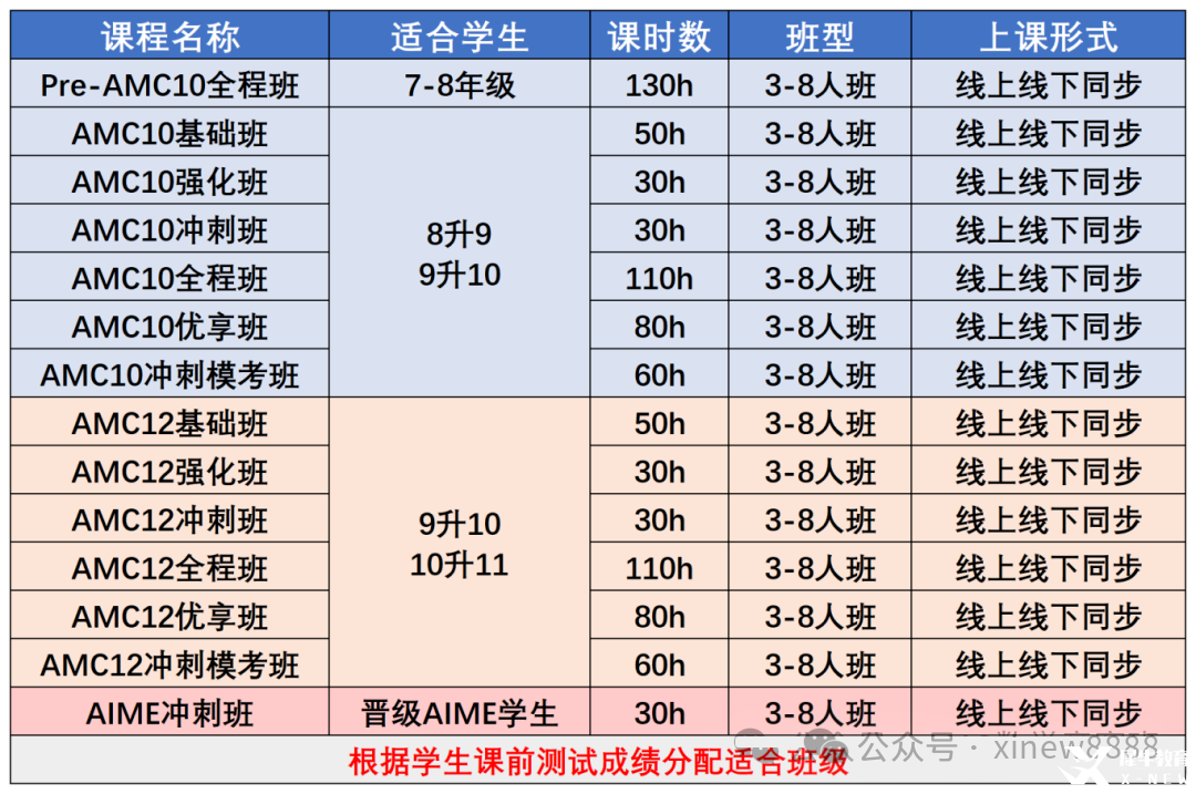 5b17c6fc46ae54074b2de735b7e2ca57.png