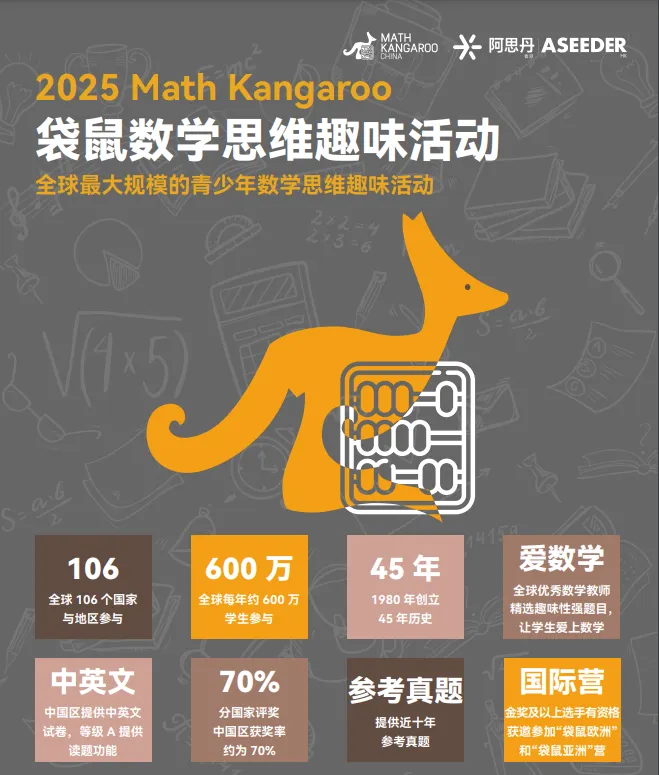 2025年袋鼠竞赛分数线预测，多少分可以拿奖呢？