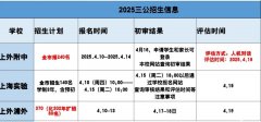 AMC8竞赛有什么用？竞赛优势分析！
