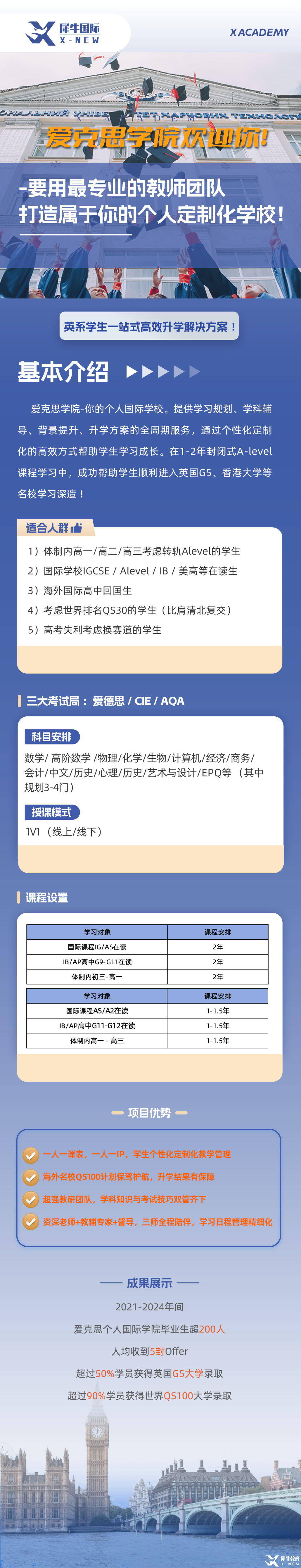 ALEVEL艾克斯.png
