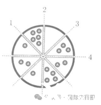 c06fc487fb6ca6369a2728eb4ce9e93.png