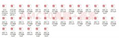 AMC10数学竞赛规则/知识点/含金量深度解析！附AMC10暑期培训班！