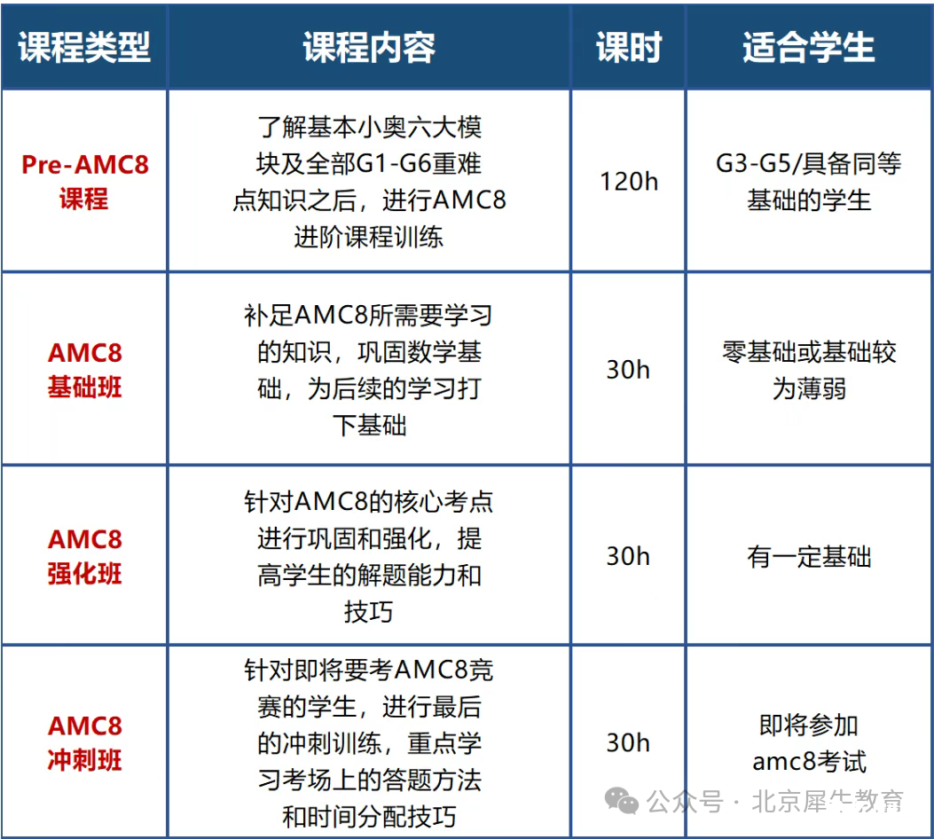 571eb5714f4fcce9bf54fb40449d0166.png