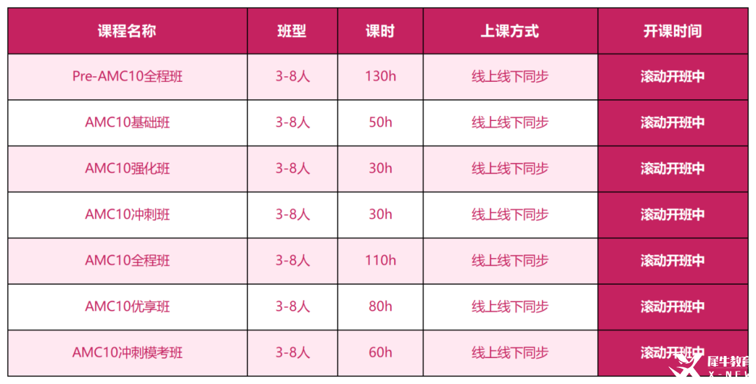 图片 1_20250227183409_Sheet1.png