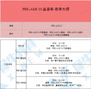 犀牛AMC10辅导班|课程设置/课程大纲/师资介绍！