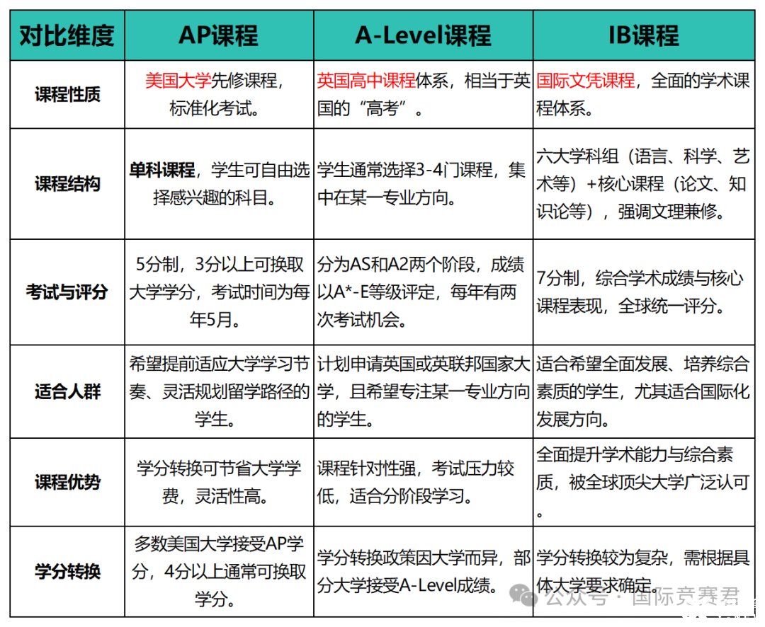 工作簿1_Sheet1.png