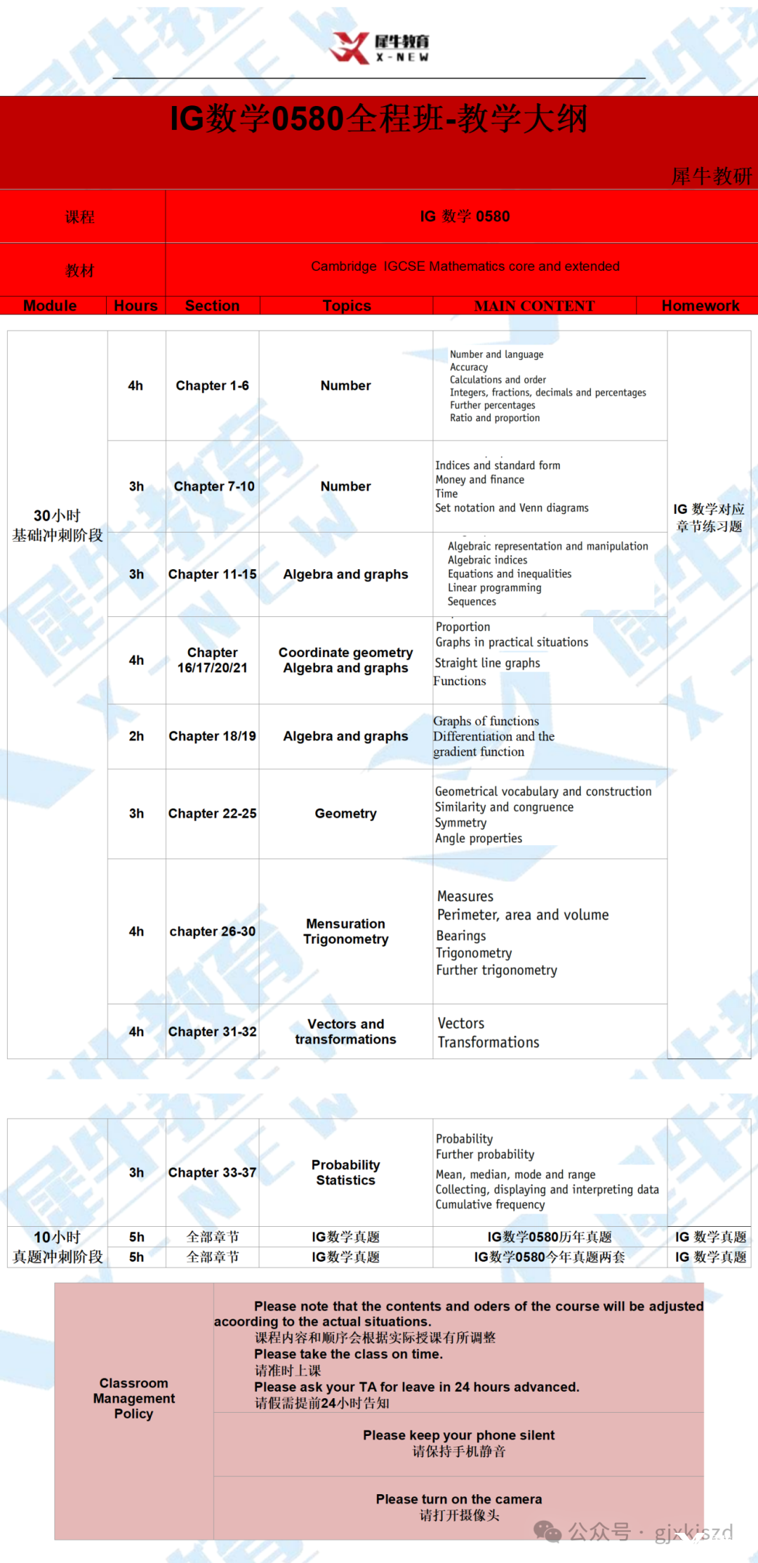 IGCSE数学0580全程班_教学大纲_40小时_01.png
