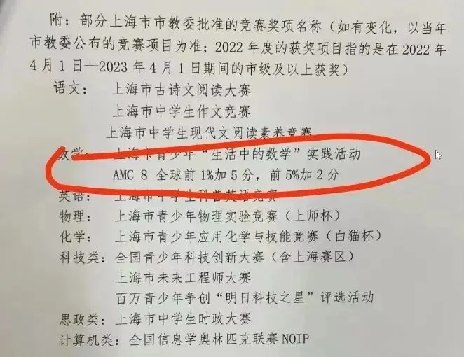 AMC vs 奥数：国际数学竞赛终极对决！谁才是名校敲门金钥匙？