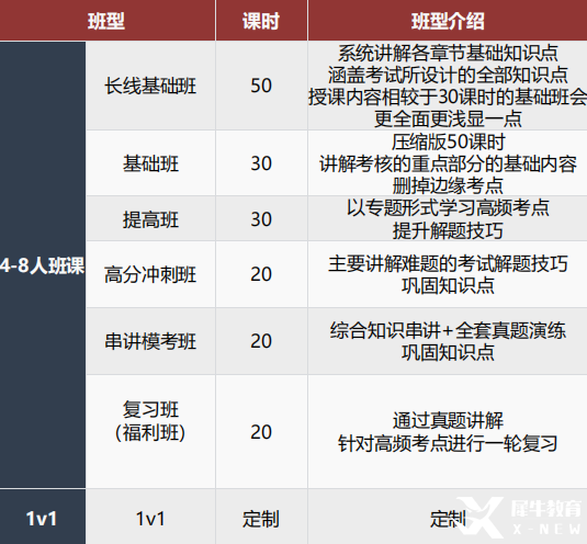 欧几里得数学挑战赛考察内容有哪些？竞赛难度大吗？一文了解