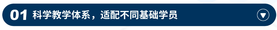 USACO竞赛对标国内NOI什么水平？一篇文章讲透两大编程竞赛区别与选择策略！