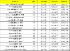 犀牛AMC8培训课程,犀牛AMC8课程大纲