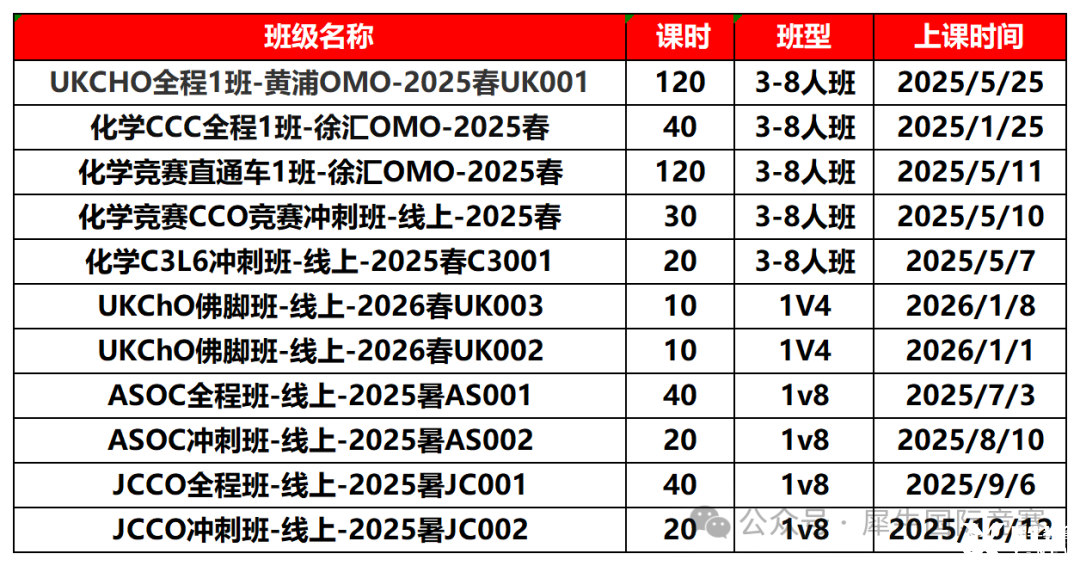 微信截图_20250415141949_Sheet1.png