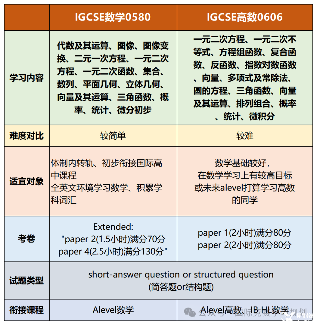 微信截图_20250424155020_Sheet1.png