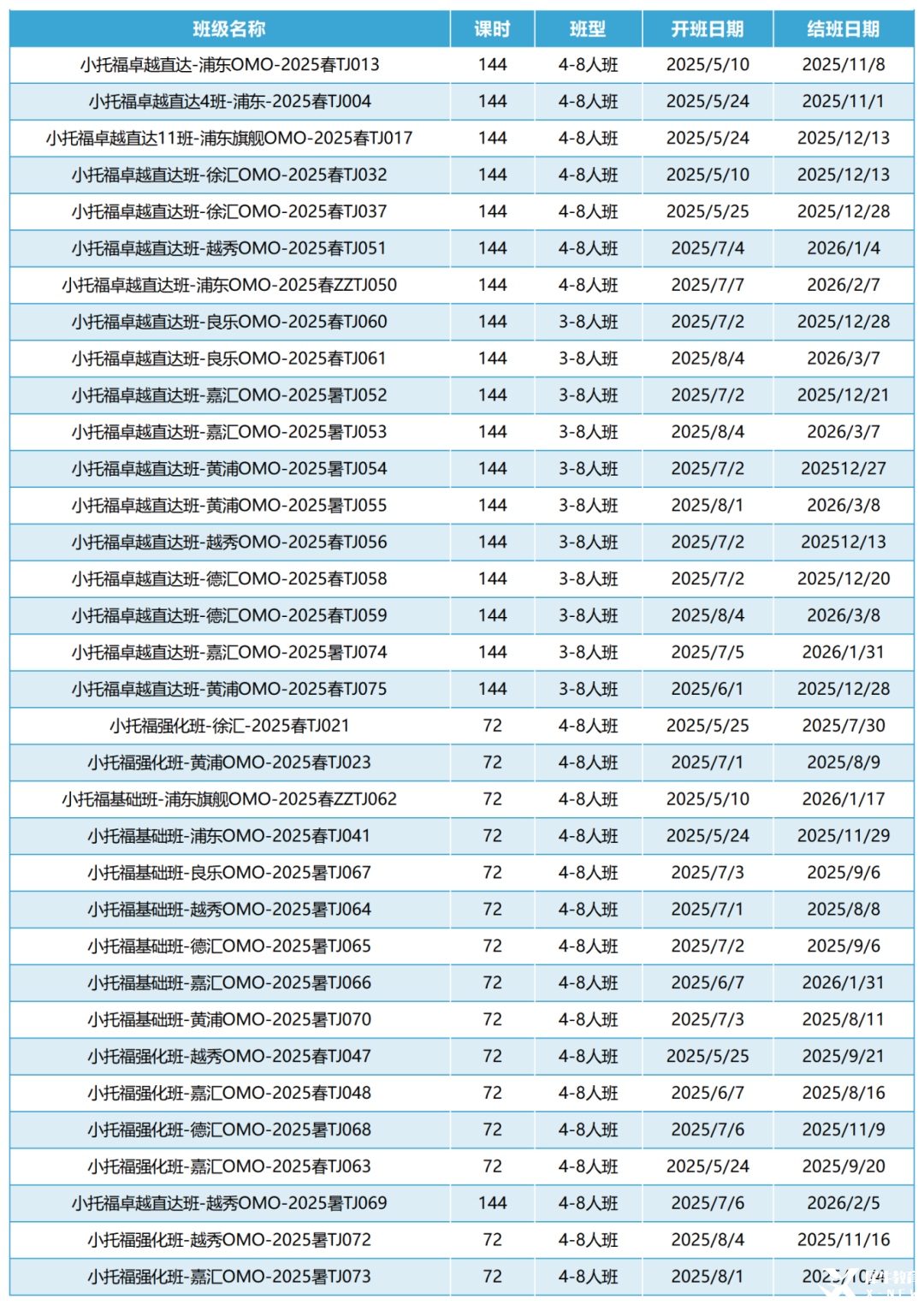 素材表_Sheet32.png