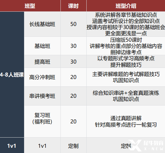 一次性讲清楚欧几里得数学竞赛！考察内容/历年获奖情况/含金量/攻略附备赛资料 ~