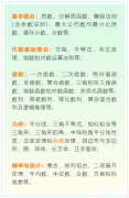 上海AMC12数学竞赛辅导班介绍