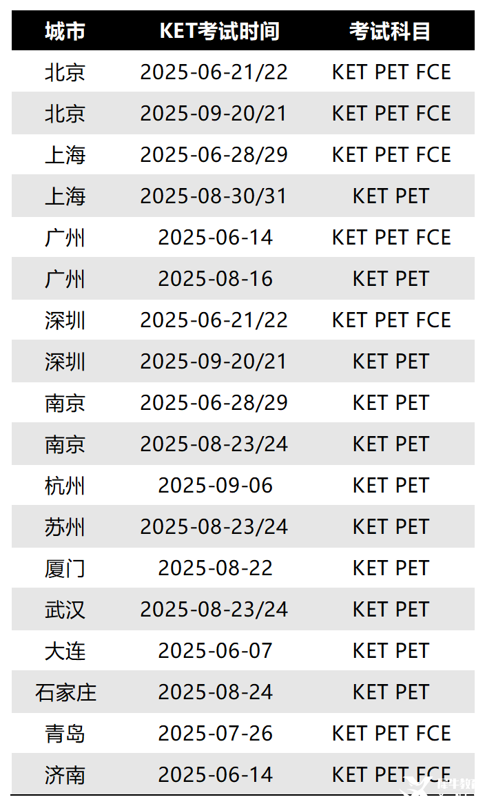 工作簿1_Sheet5.png