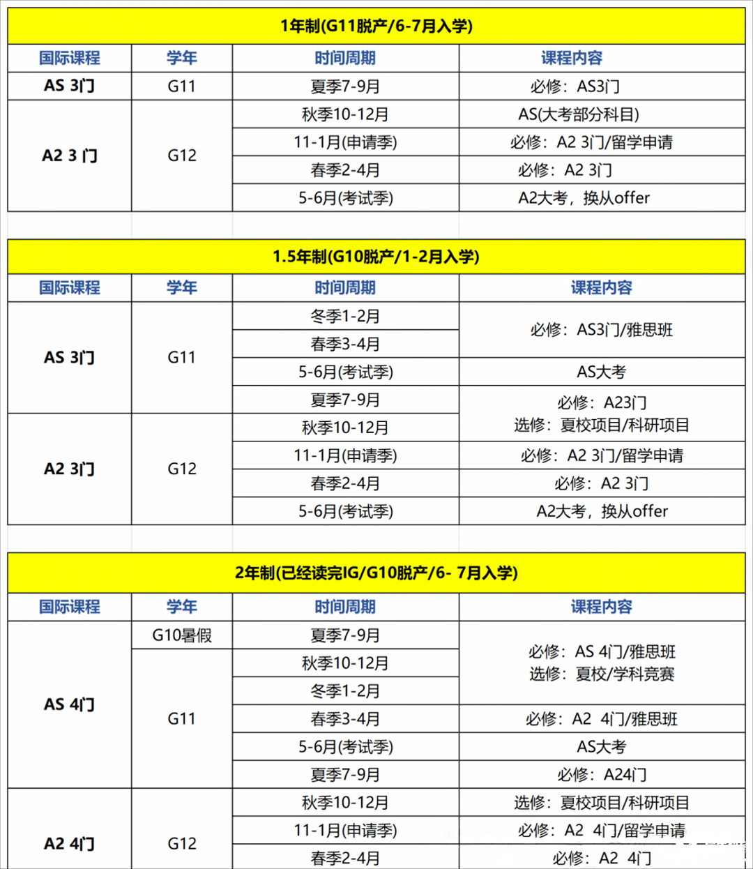 学制.png