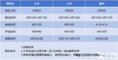 上海三公什么时候报名？上海三公备考培训课程~！