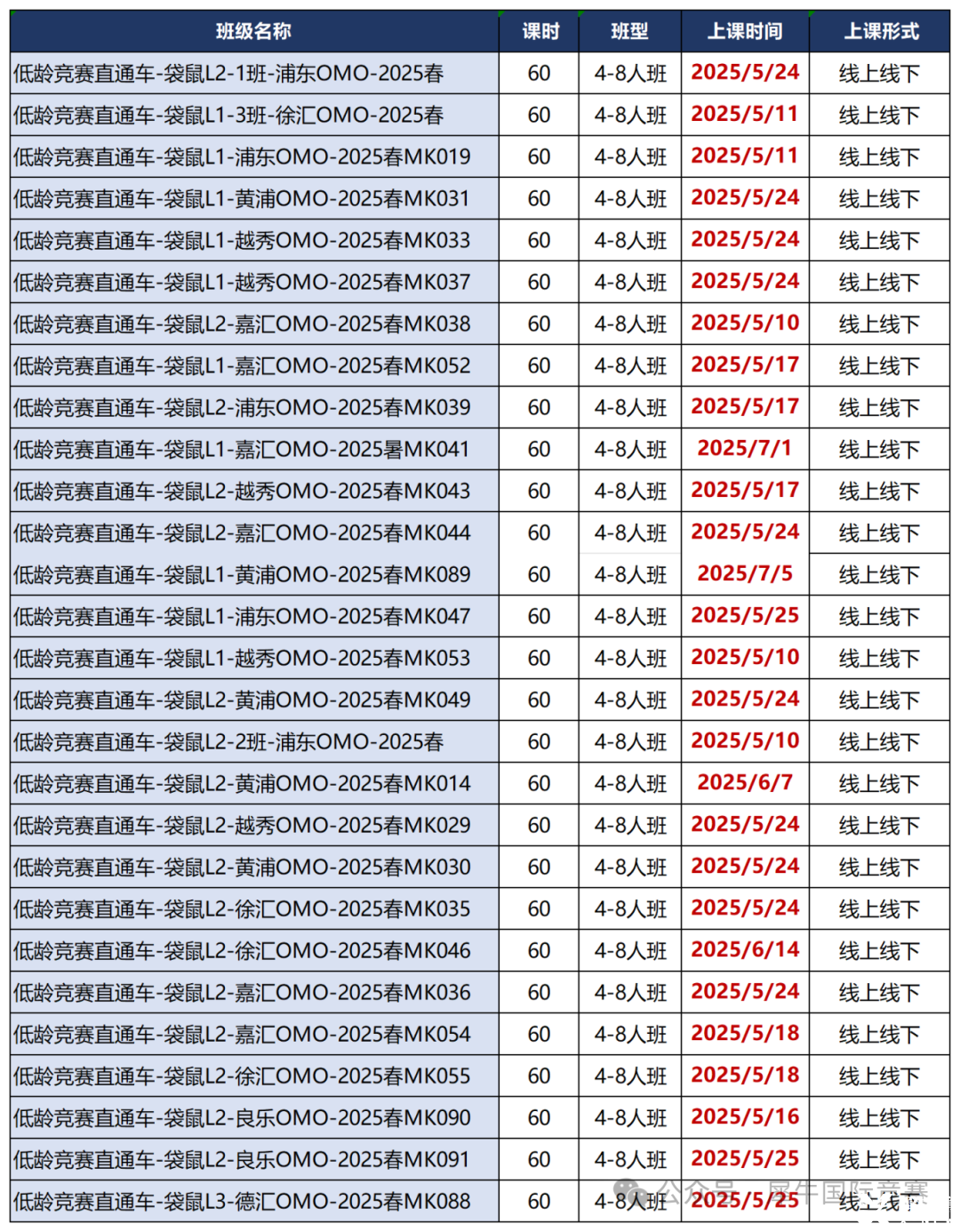 微信截图_20250415141949_Sheet1(5).png