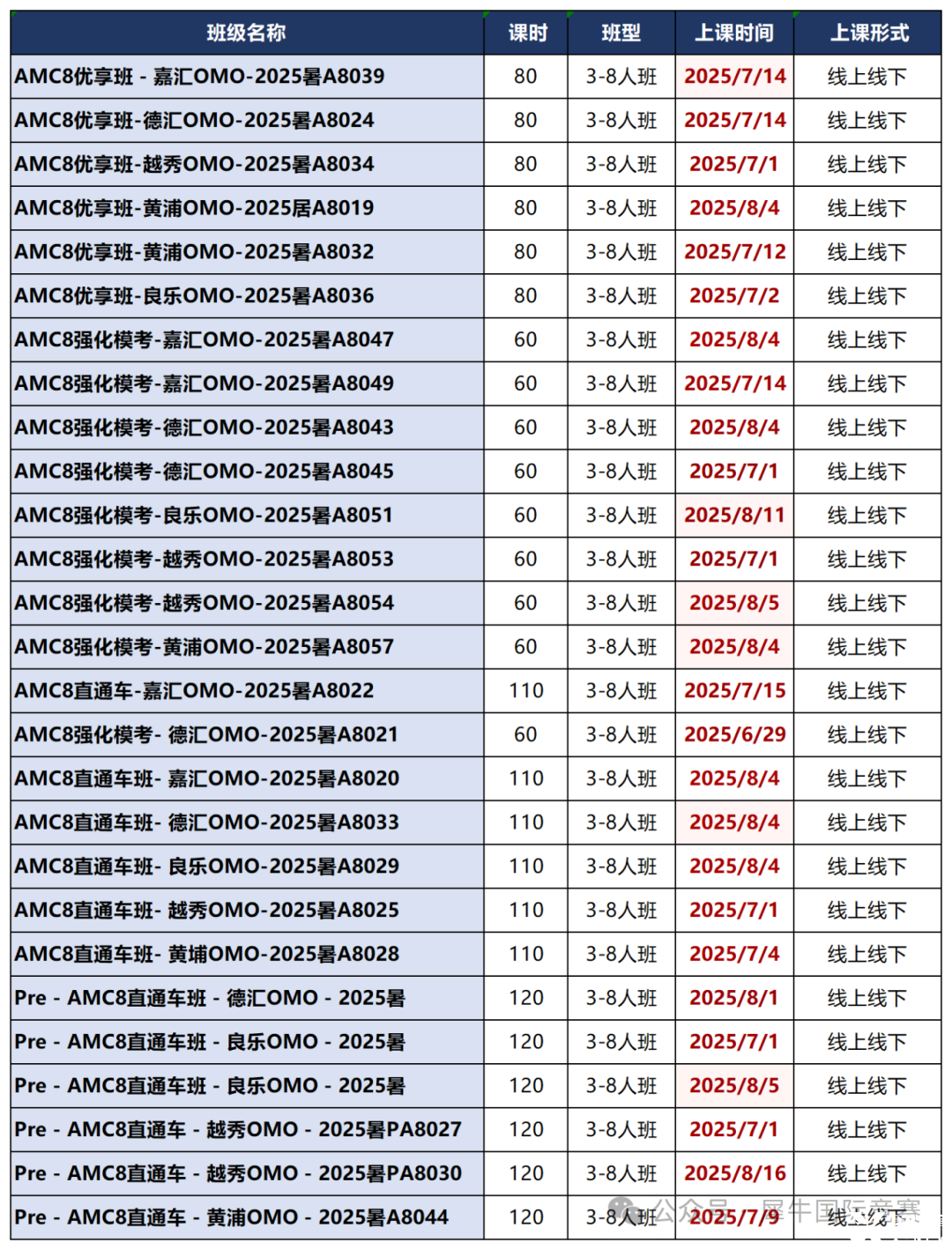 微信截图_20250415141949_Sheet1(4).png