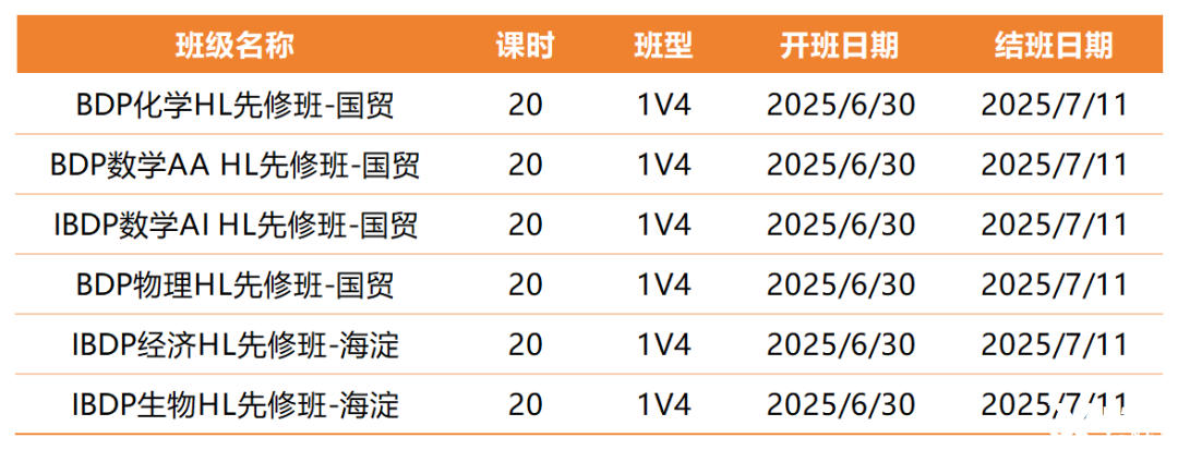 工作簿1_Sheet1.png