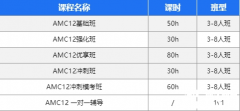 AMC12暑期课程，AMC12基础班/强化班/全程班培训课程详细介绍！