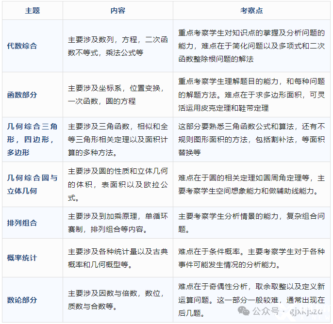 微信图片_20250206142840.png