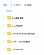 【背提救星】商科竞赛含金量排名，商赛直通车经济、金融、商业均可选
