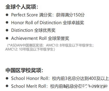AMC10和AMC12竞赛哪个更容易晋级AIME？9-10年级的学生应该如何选择？
