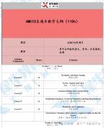 北京学生为什么卷AMC10？北京AMC10竞赛培训班推荐！
