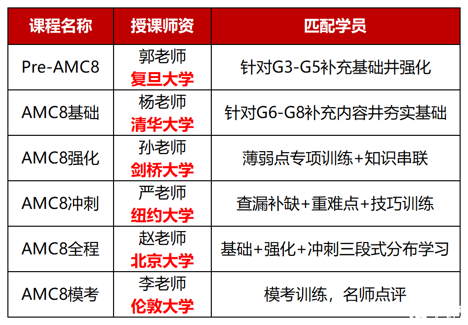 拜托学到这个程度再去备考小托福_Sheet8.png