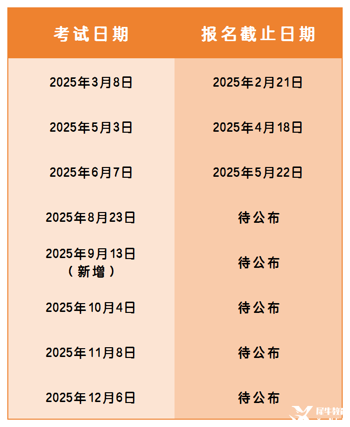 工作簿1_Sheet1.png