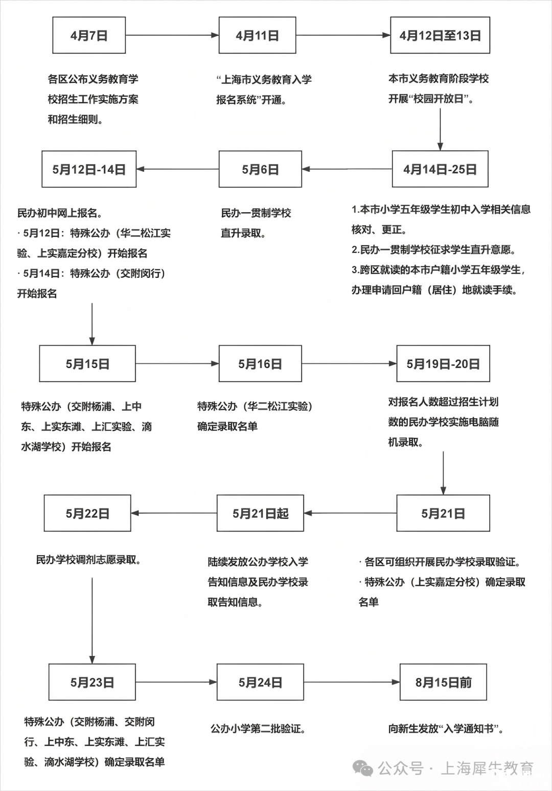 微信图片_20250506160213.png