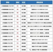 小托福备考规划，小托福老师如何选择？好老师推荐！