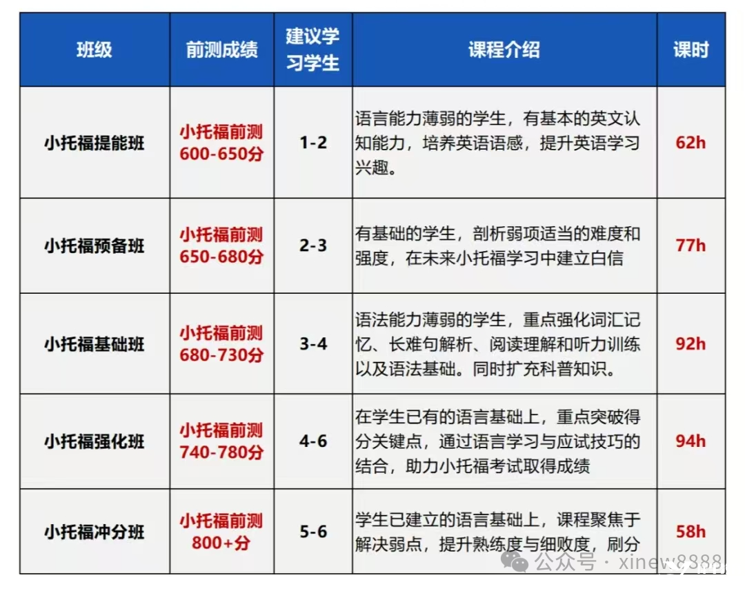 e42ce6cd5b83098711c9a20582129e67.png